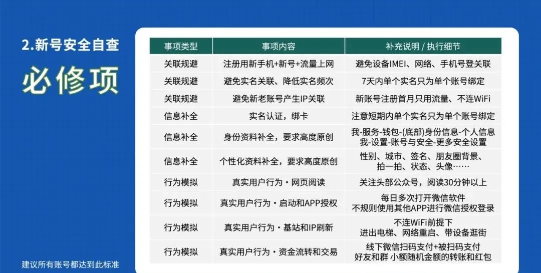 2024微信生存手册！
