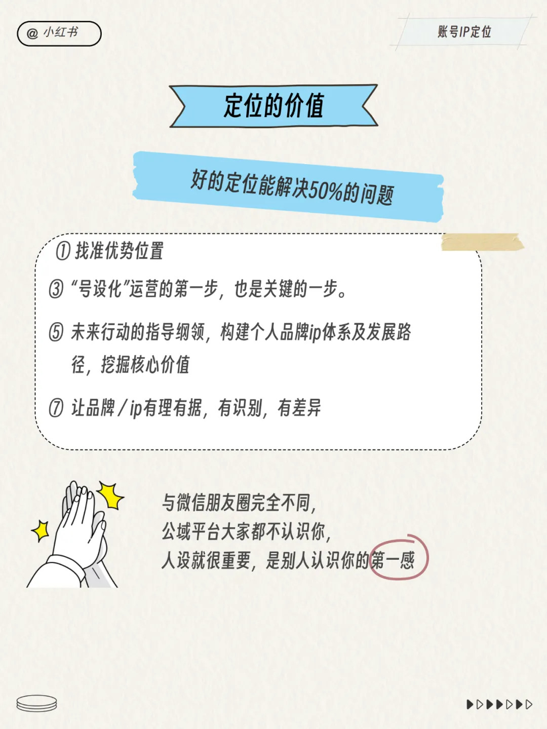 2024小红书运营工作模型！