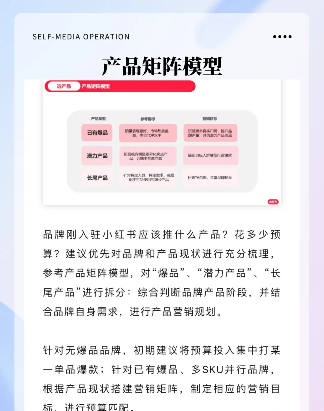 10个小红书流量模型！！流量密码来了！