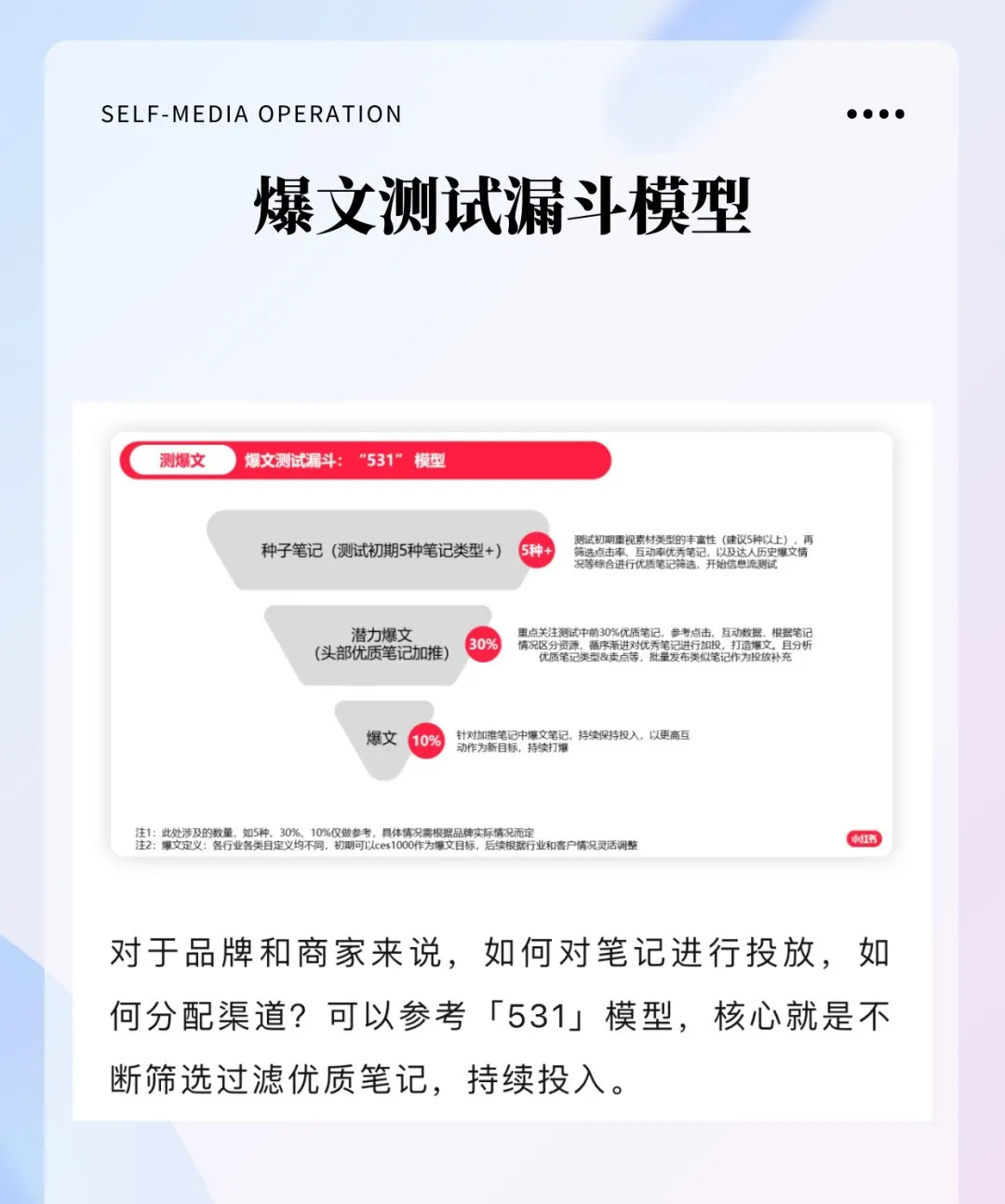10个小红书流量模型！！流量密码来了！
