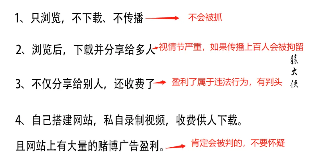 你还在偷偷浏览小网站吗？小心被问候！