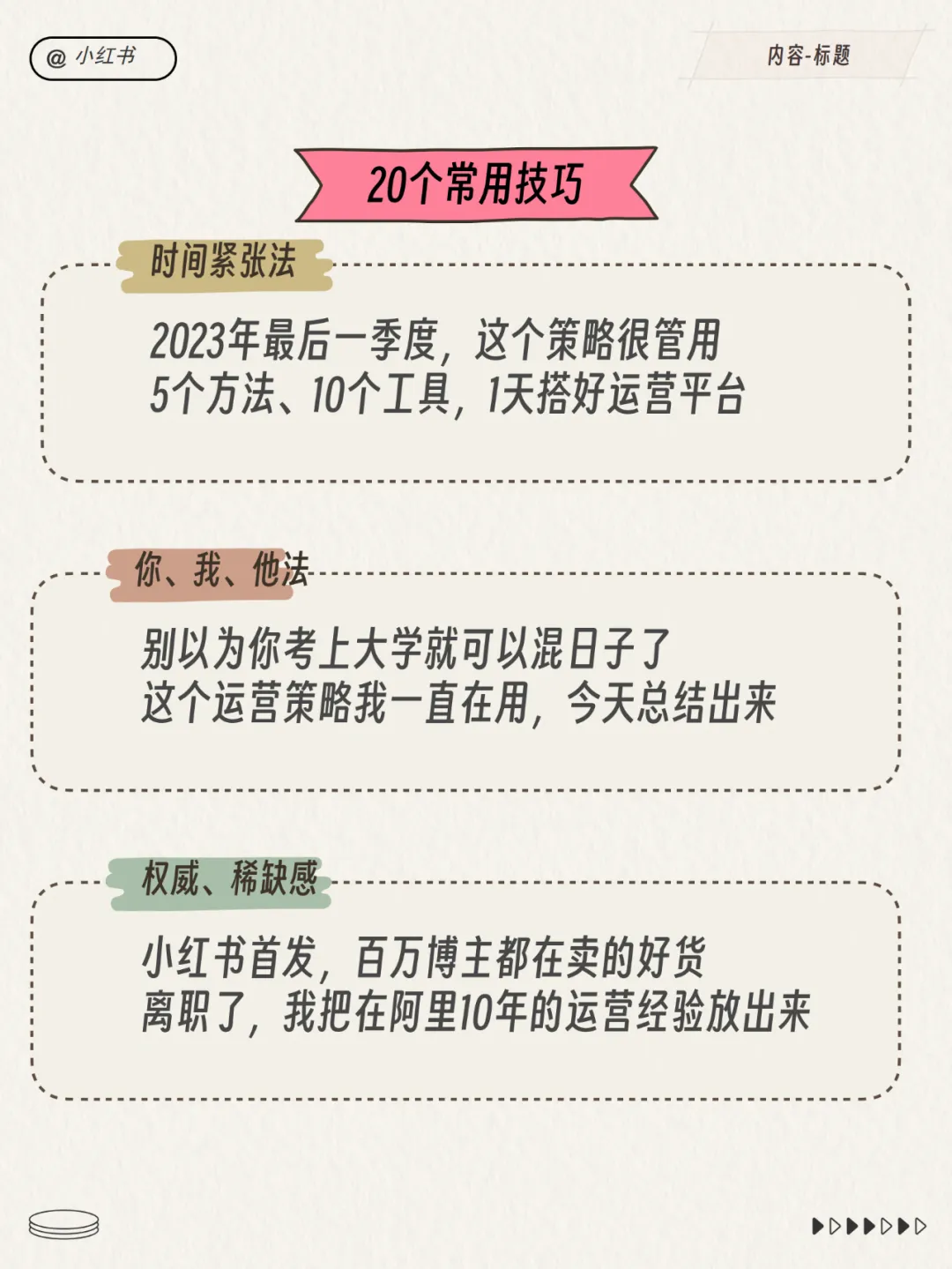 2024小红书运营工作模型！