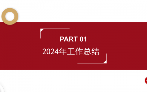 2024年终总结框架