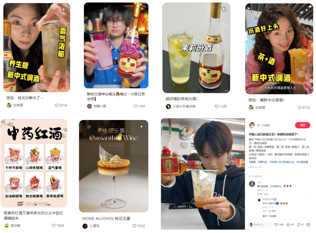 小红书数据分析|话题浏览量增长220%+，当代年轻人喝水报告