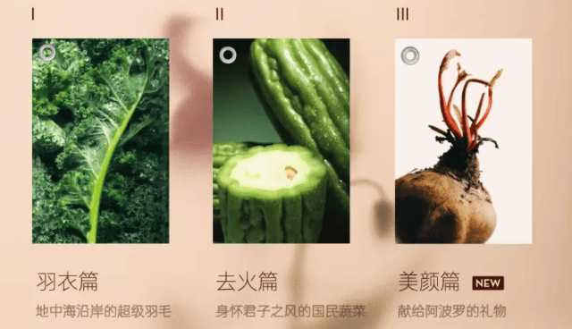 小红书数据分析|话题浏览量增长220%+，当代年轻人喝水报告
