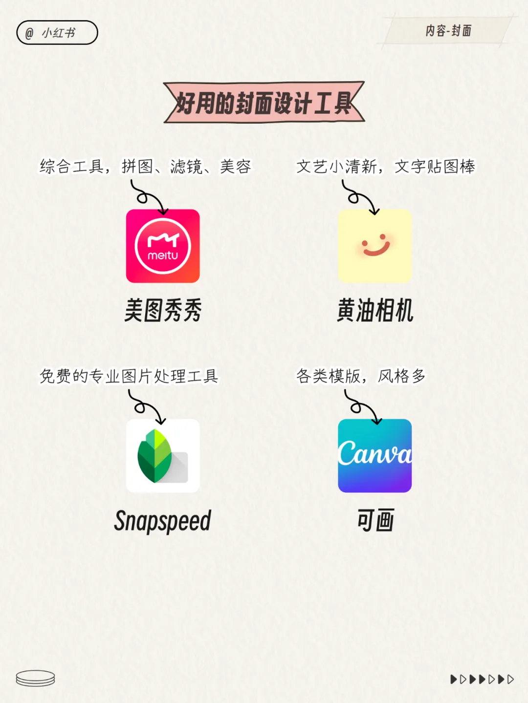 小红书运营总监模型！超多图！