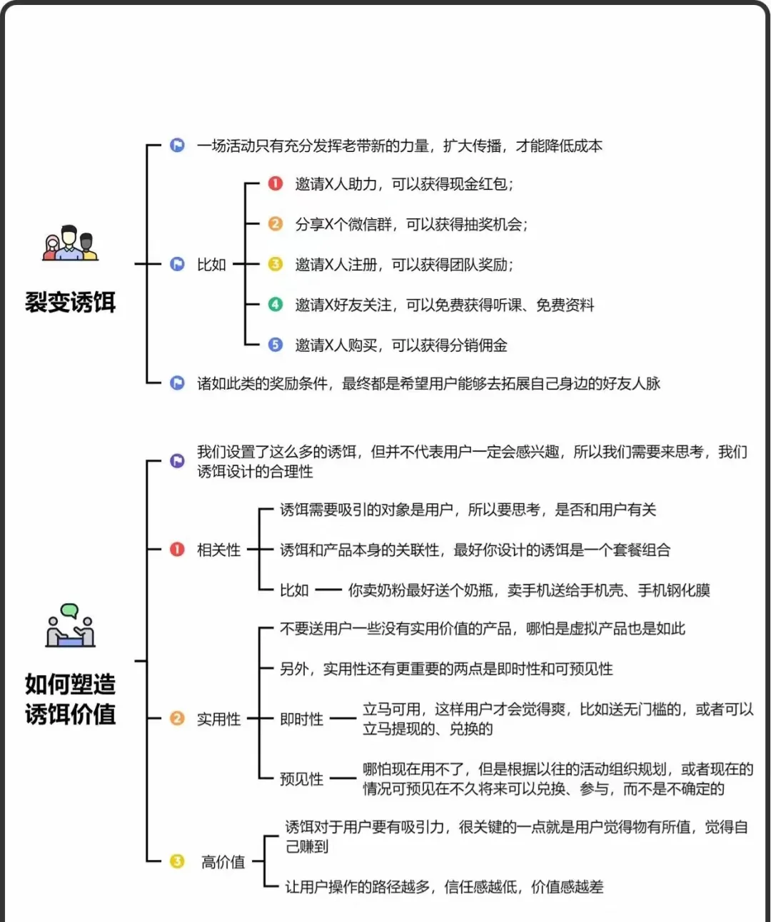 加爆微信的51个钩子，你学废了吗？