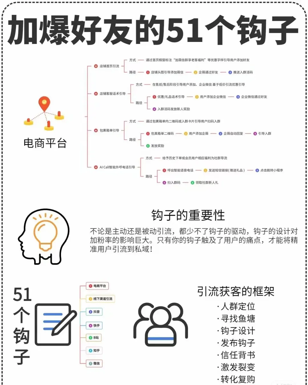 加爆微信的51个钩子，你学废了吗？