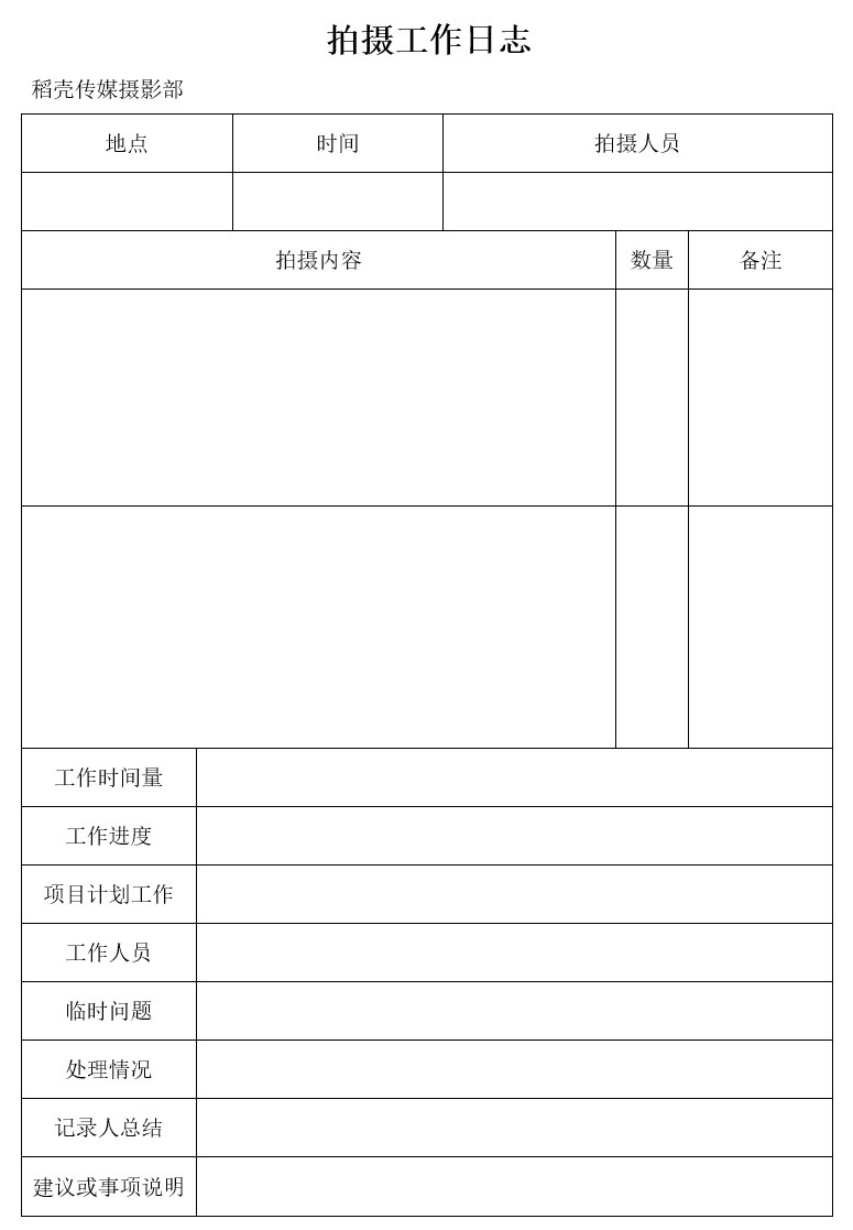 拿走即用：18个短视频拍摄脚本模板