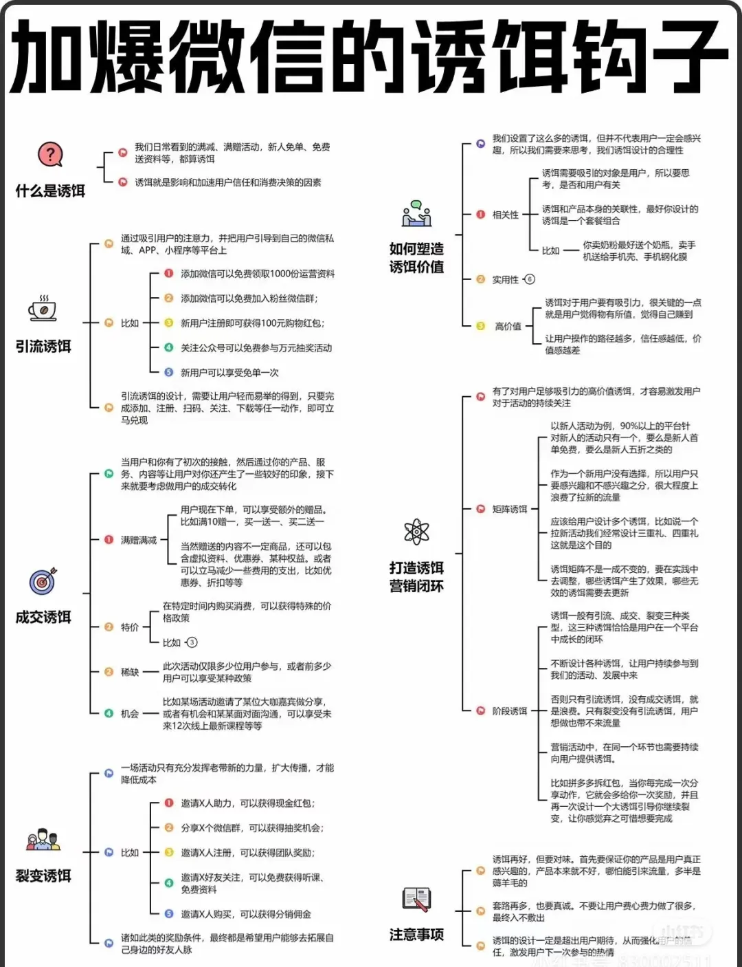 加爆微信的51个钩子，你学废了吗？