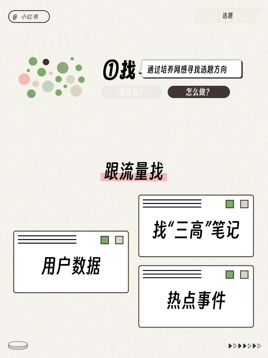 小红书运营总监模型！超多图！