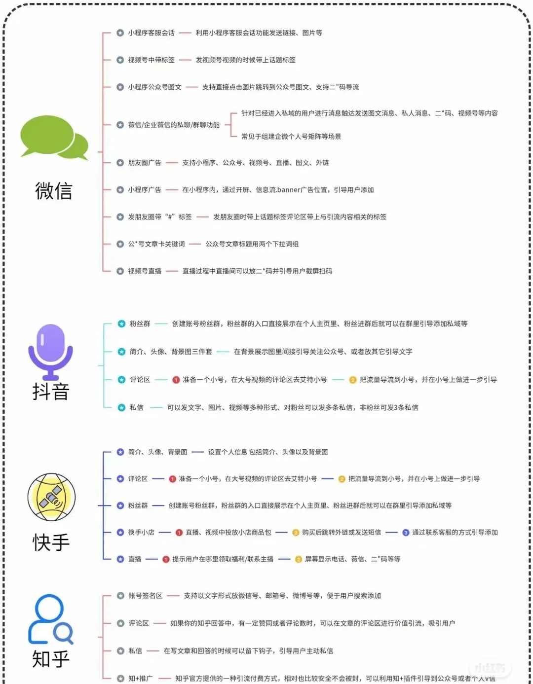 加爆微信的51个钩子，你学废了吗？