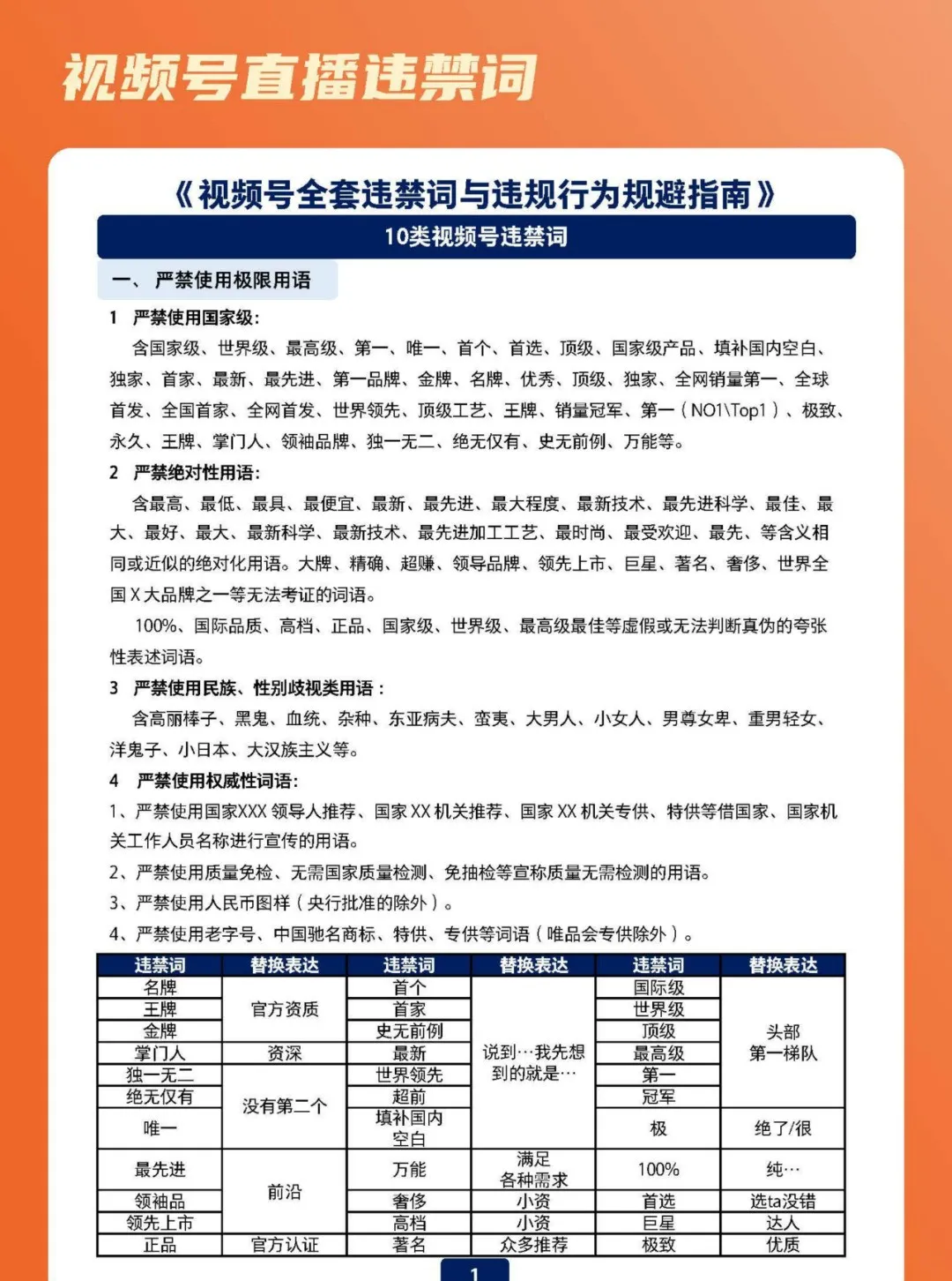 视频号直播违禁词避坑指南