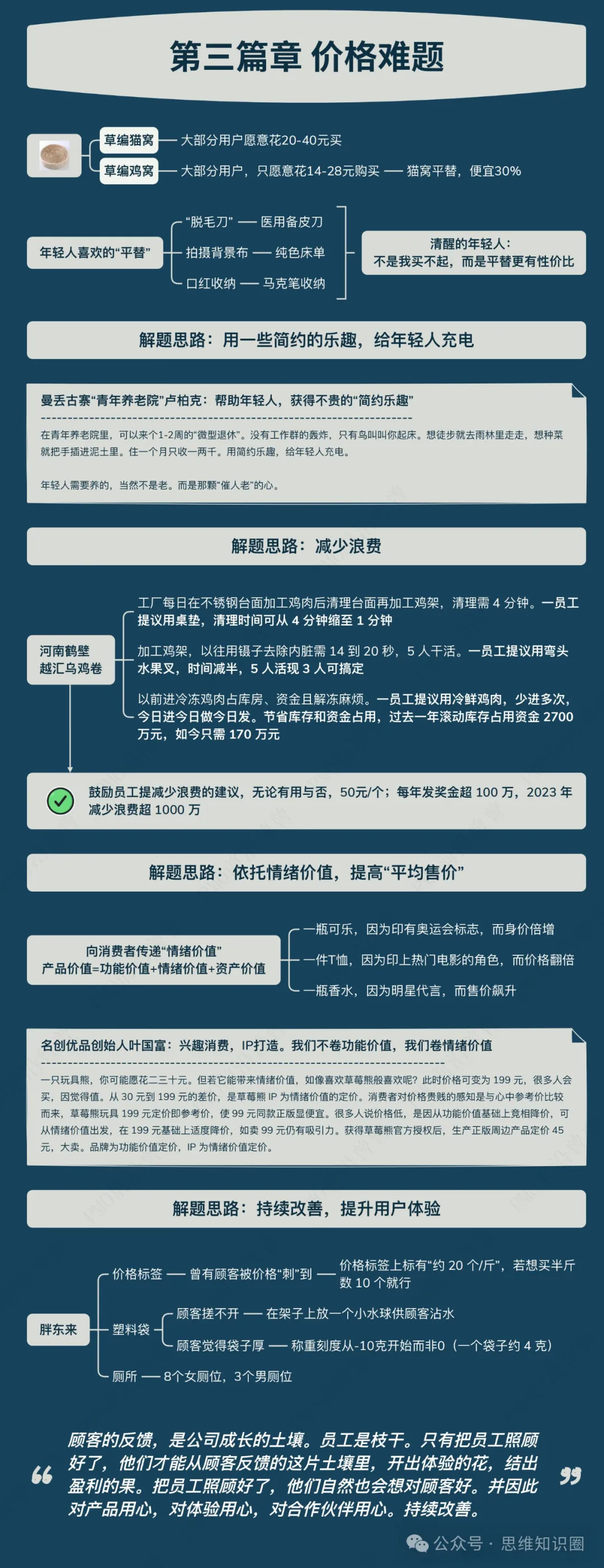 总会花开！刘润演讲2024思维导图解密！