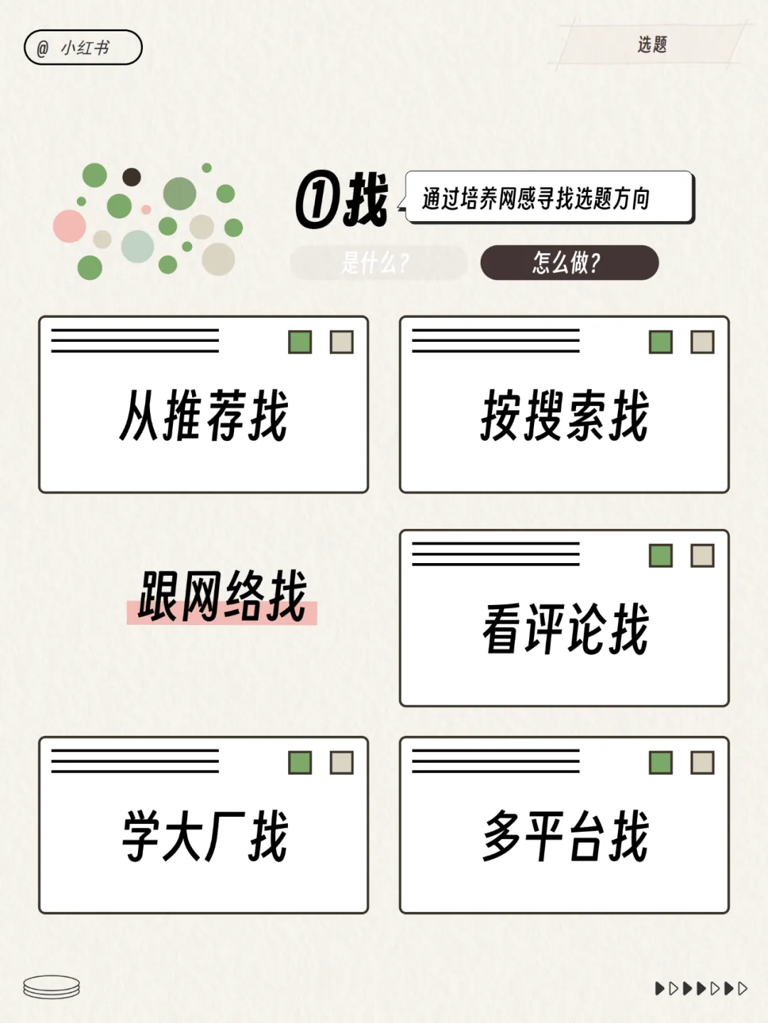 小红书运营总监模型！超多图！