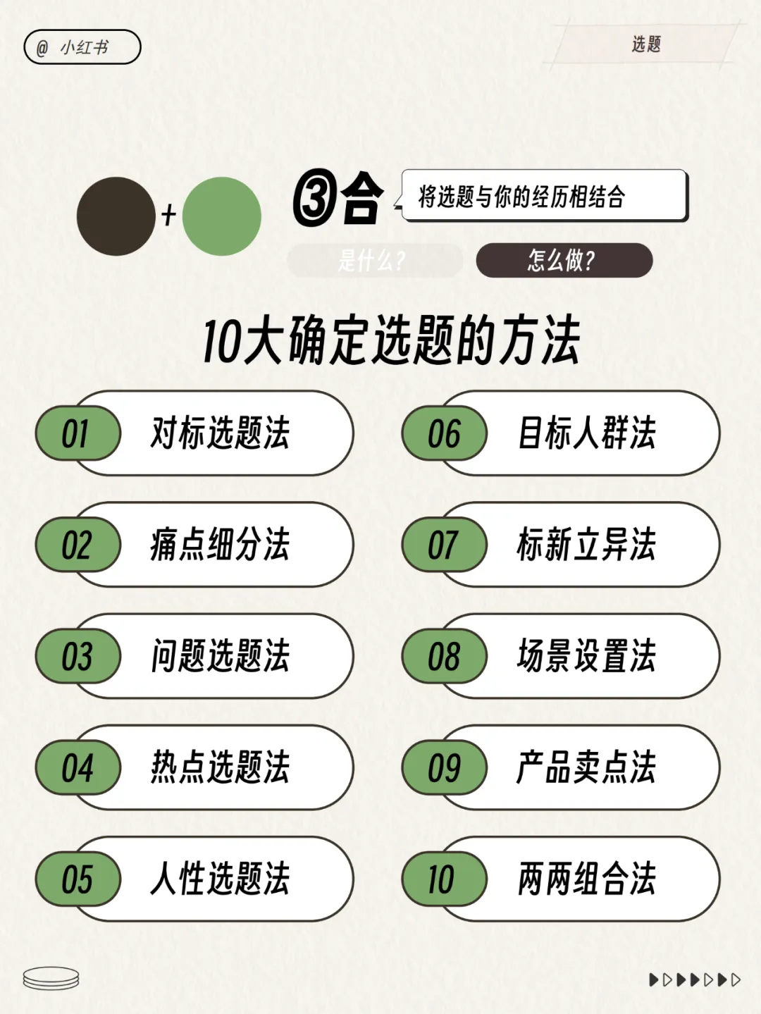 小红书运营总监模型！超多图！