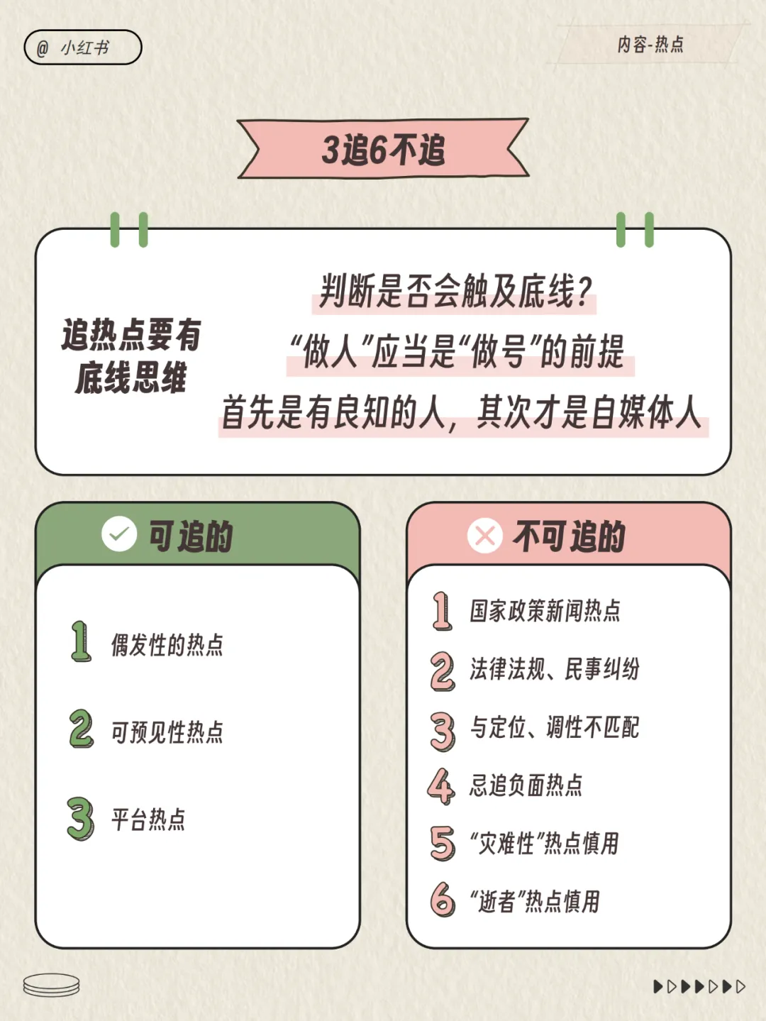小红书运营总监模型！超多图！