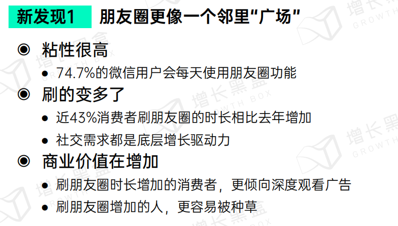 反直觉？精英都在逃离朋友圈