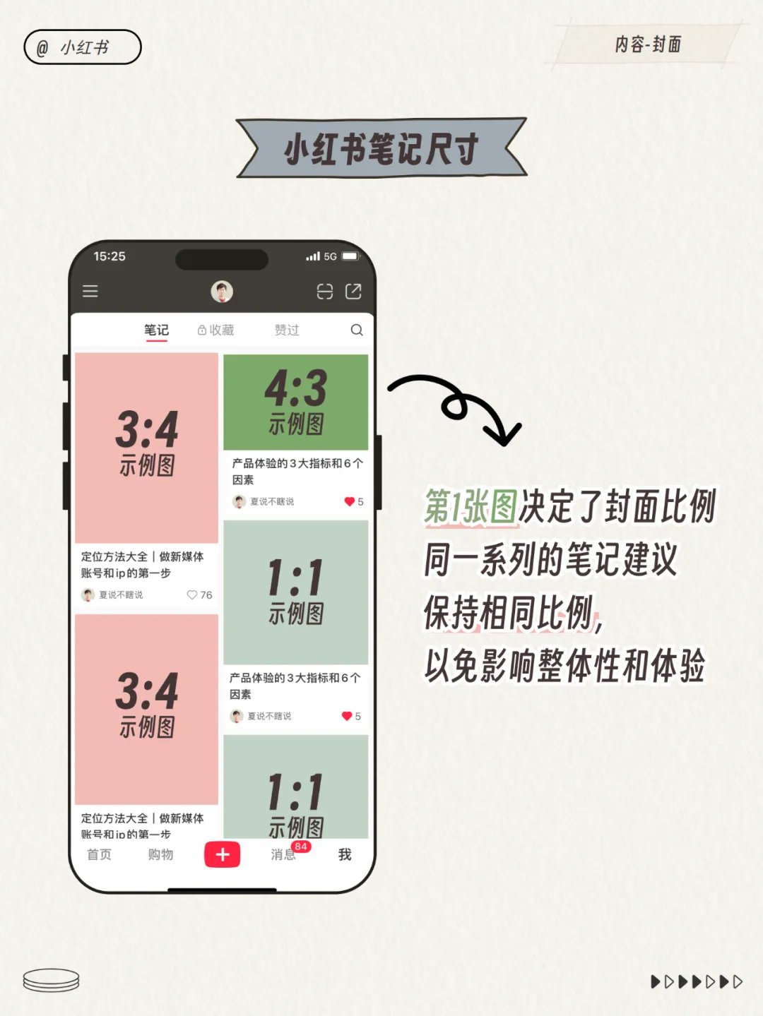 小红书运营总监模型！超多图！