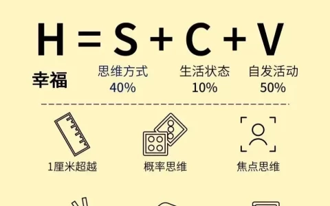 6个重启人生的思维习惯
