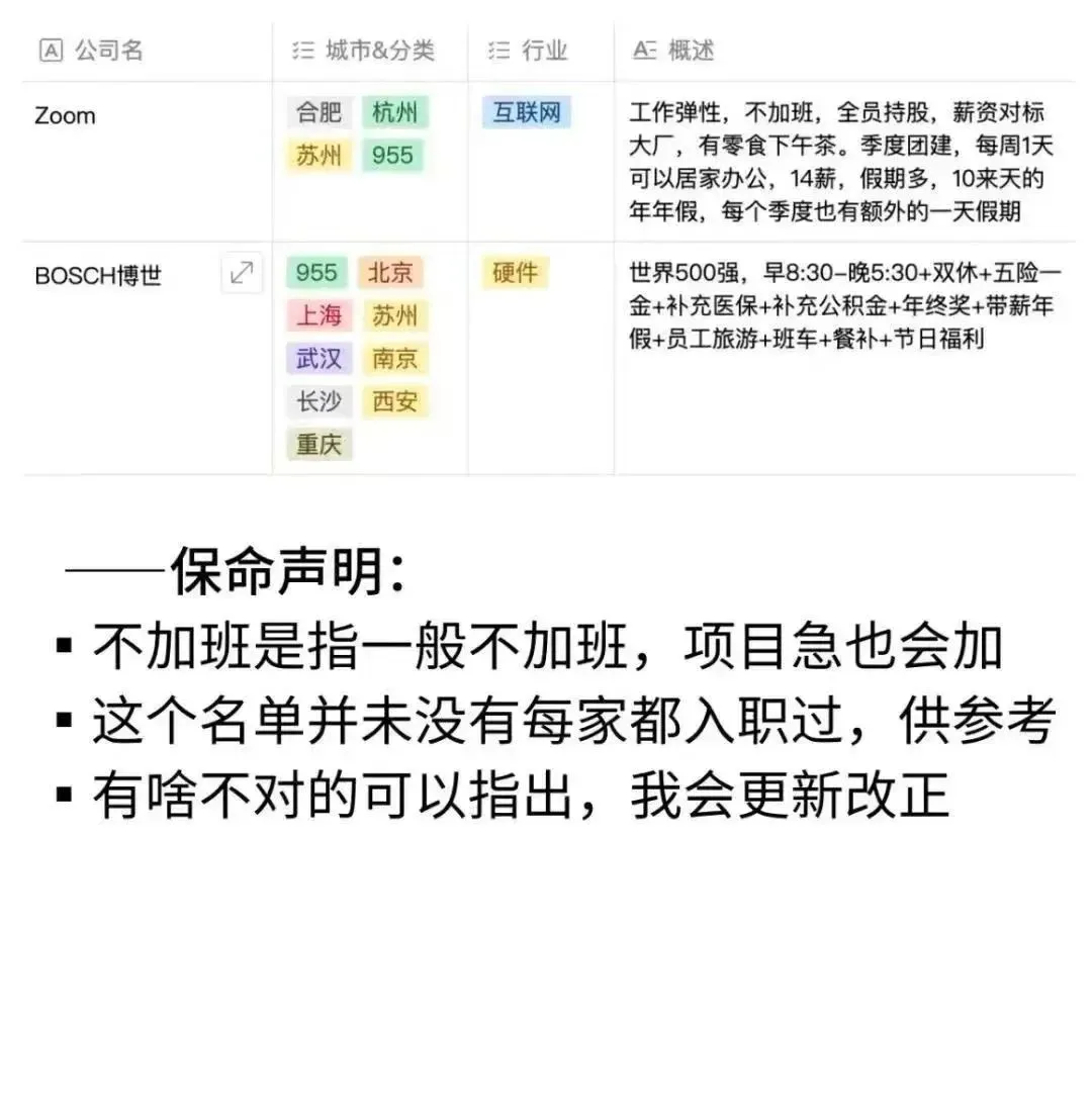 955神仙公司名单汇总