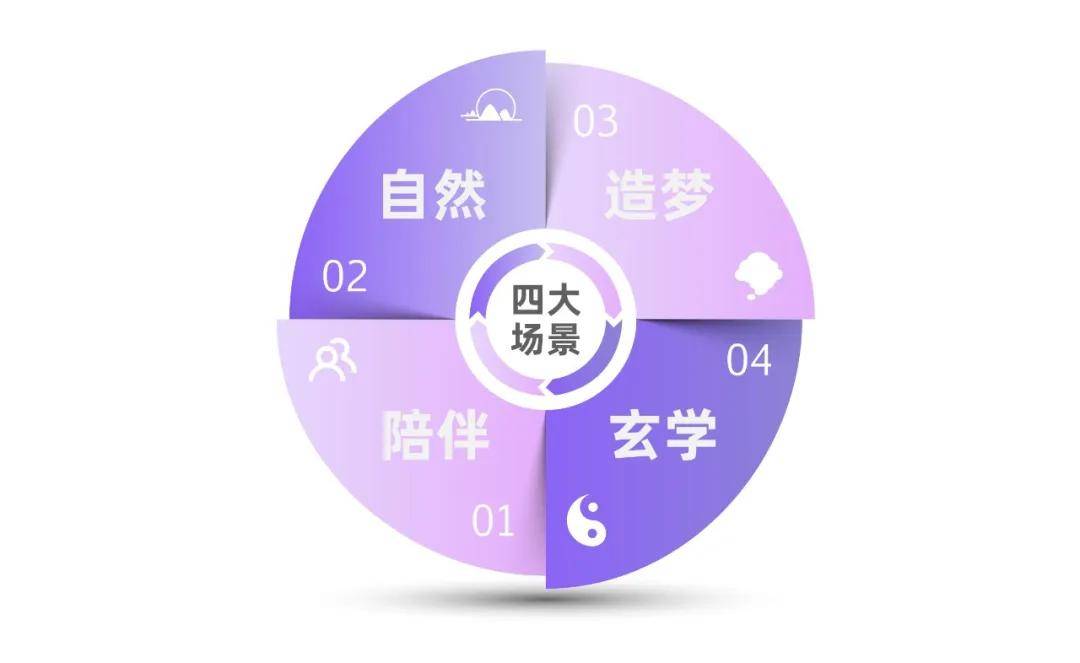 情绪营销热点｜小红书「反焦虑」流量解析