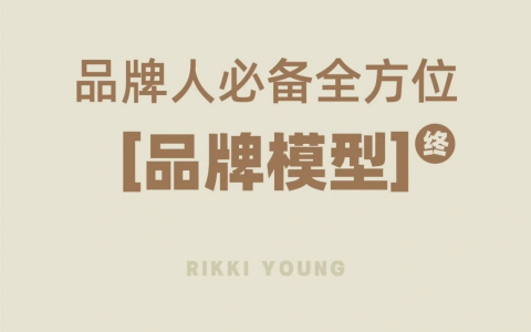 72个品牌模型（收藏吃灰）