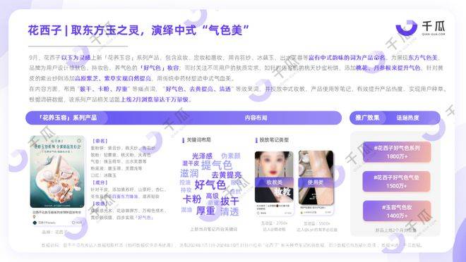 2024「中式」消费新风潮洞察报告（小红书平台）