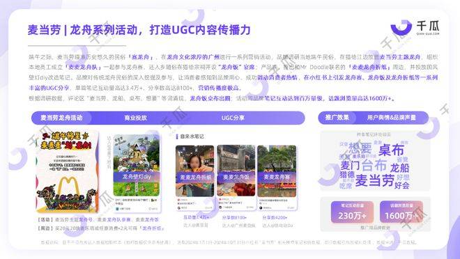 2024「中式」消费新风潮洞察报告（小红书平台）