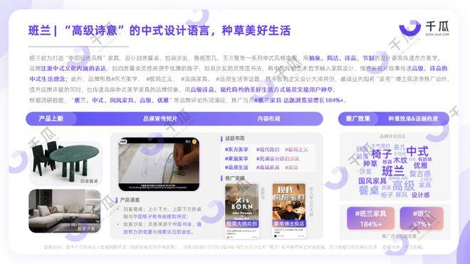 2024「中式」消费新风潮洞察报告（小红书平台）