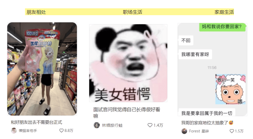 抽象文化席卷小红书，数据洞察2025品牌营销新趋势
