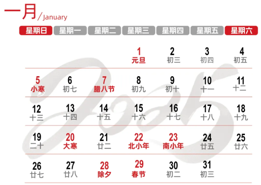 2025私域营销日历