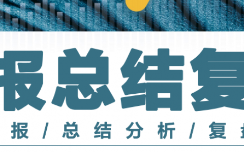 工作汇报总结复盘指南