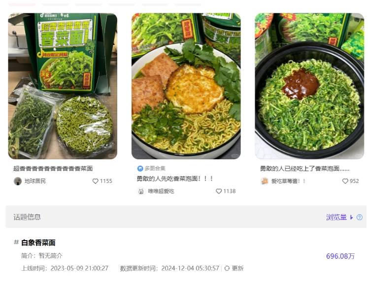 小红书数据分析|话题浏览增长640%+，为何爆改捕获人心？