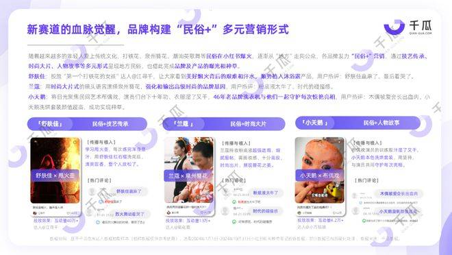 2024「中式」消费新风潮洞察报告（小红书平台）