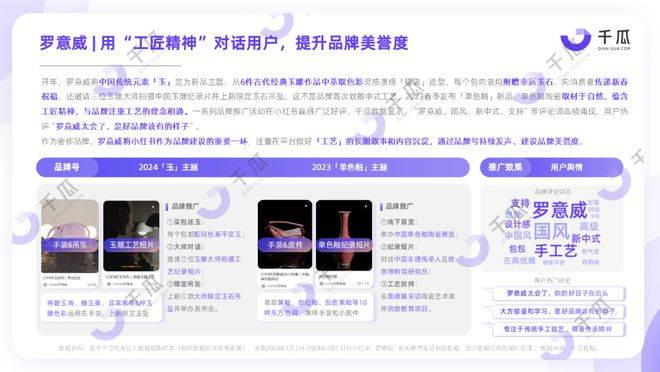 2024「中式」消费新风潮洞察报告（小红书平台）