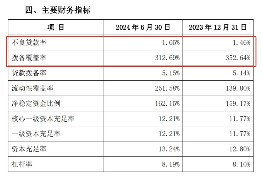 半年狂赚63亿了，微众银行董事长，还要卷员工