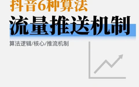 抖音6种算法：流量推送机制