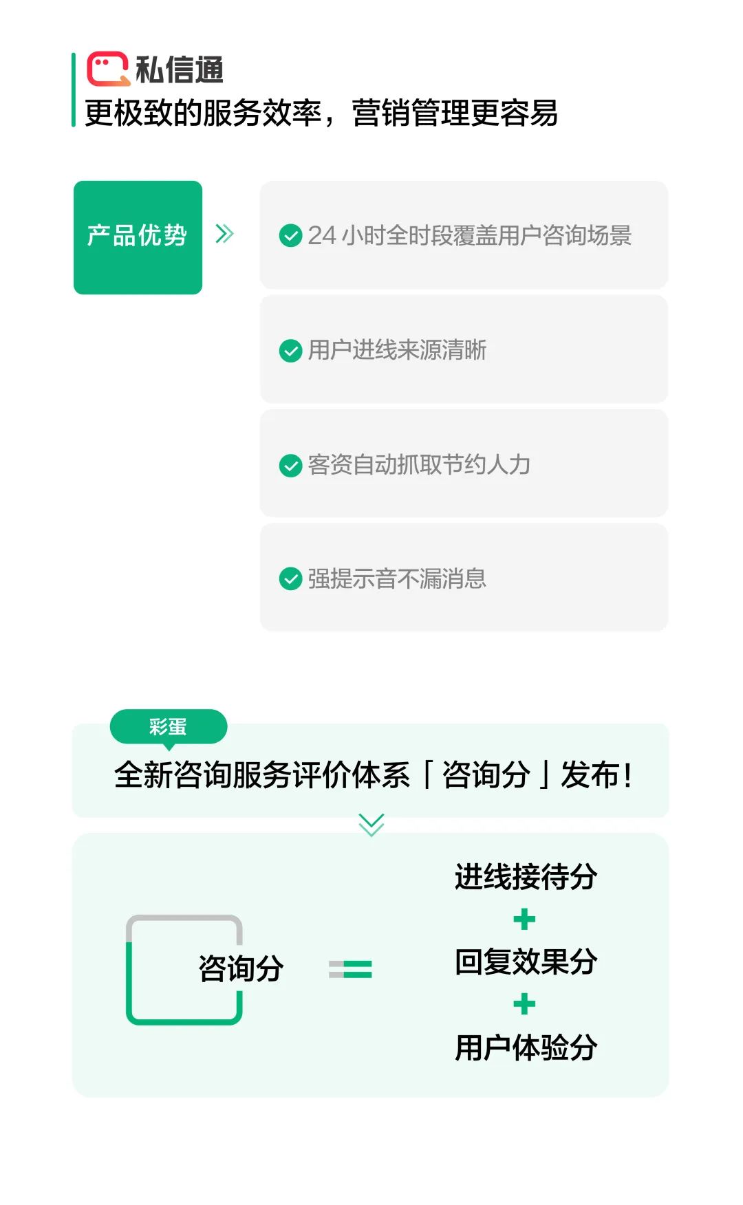 一图读懂2025小红书WILL商业大会