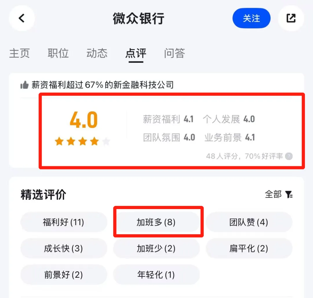 半年狂赚63亿了，微众银行董事长，还要卷员工