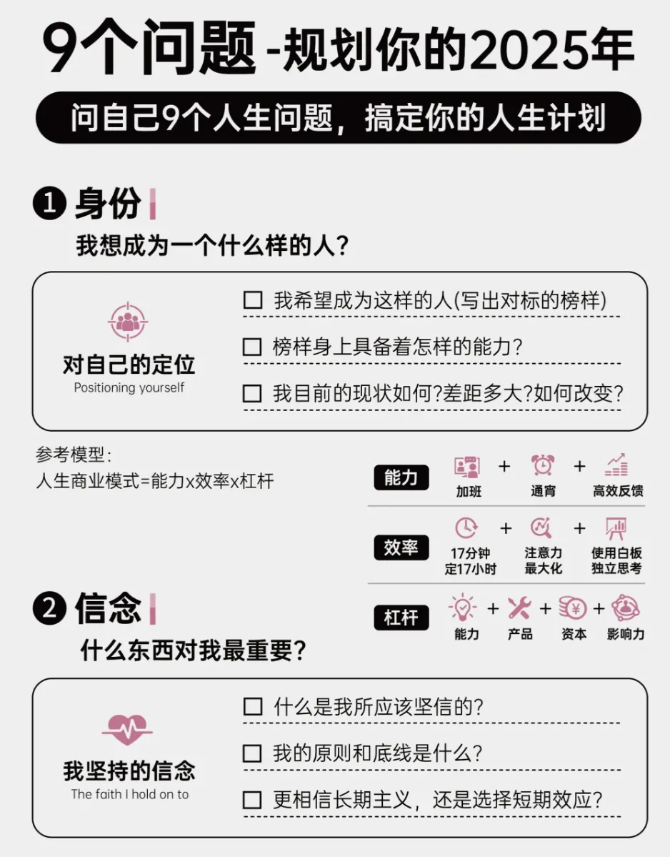 想要搞定你的人生，问自己这9个问题