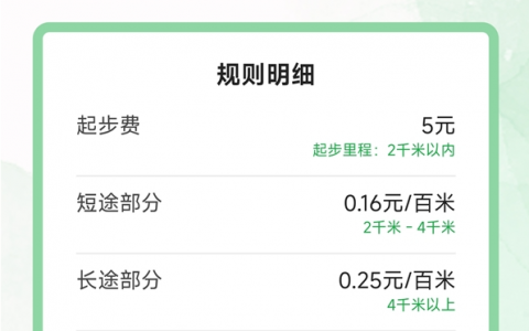 摩的佬也能用APP接单了，不看好！