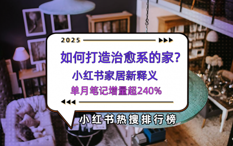 小红书关键词点赞超2000万，一文解锁家居空间新释义