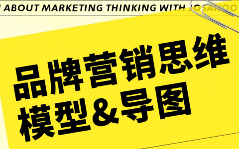 超级品牌人-品牌营销思维模型&导图