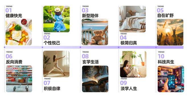 年度必看丨一文回顾小红书2024高能瞬间