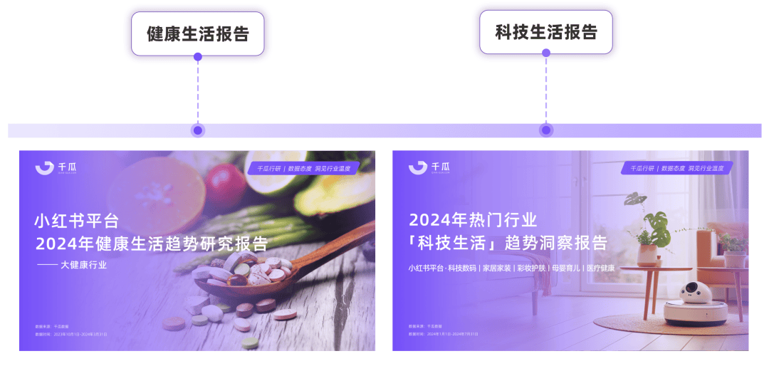 年度必看丨一文回顾小红书2024高能瞬间