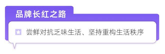 年度必看丨一文回顾小红书2024高能瞬间