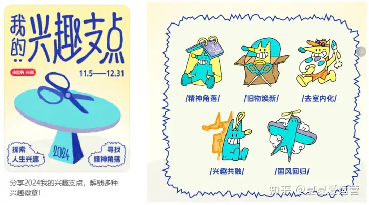 话题单周浏览量破27万！小红书兴趣营销下一站风口在哪儿？