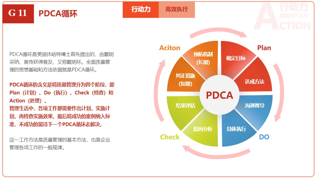 要成功，先发疯！快速提升执行力的15个实用工具