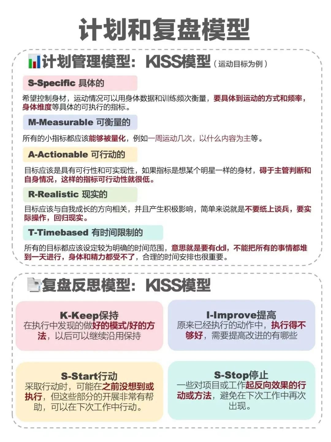 2025年高效逆袭秘籍！年度/月度/周计划模板